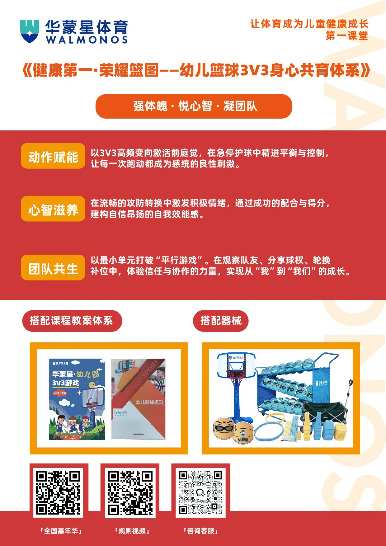 荣耀蓝图——幼儿篮球3V3身心共育体系